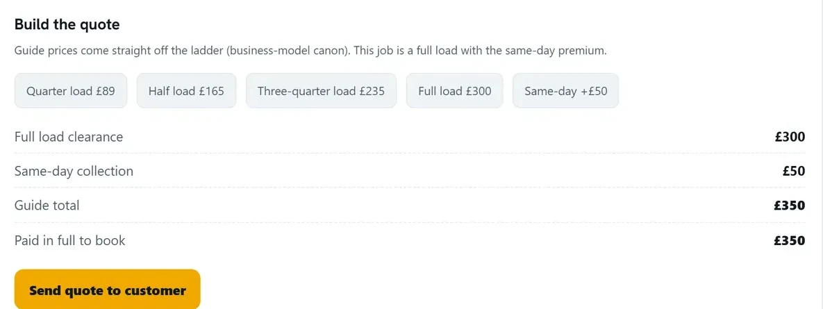 Halcyon Clearance back office — the fixed price ladder and the quote it builds
